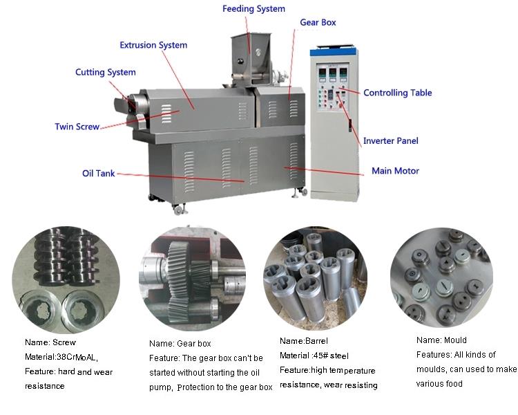 Fish Food Making Machine Fish Food Making Machine