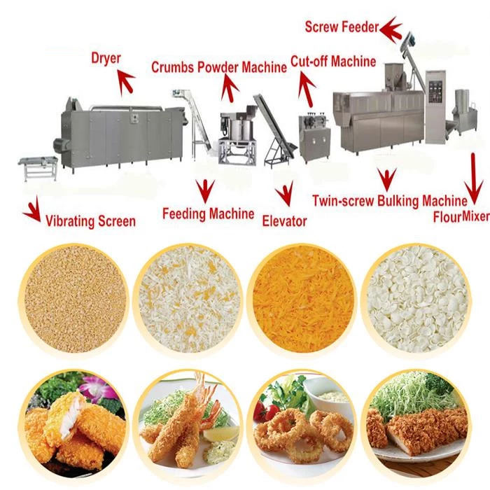 breadcrumb food machine